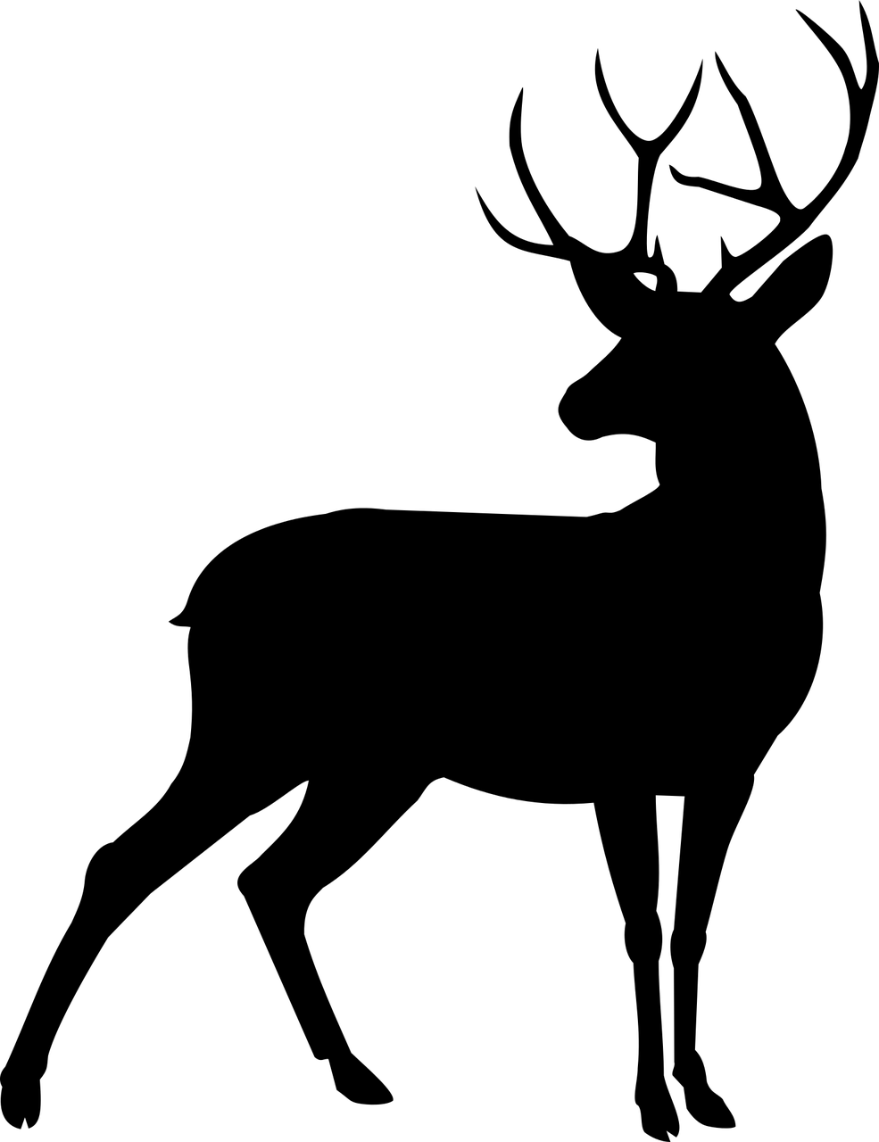 ESG경영 환경부문