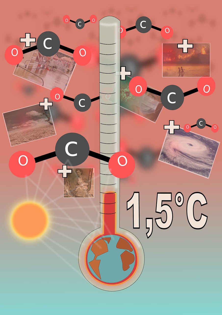 IPCC