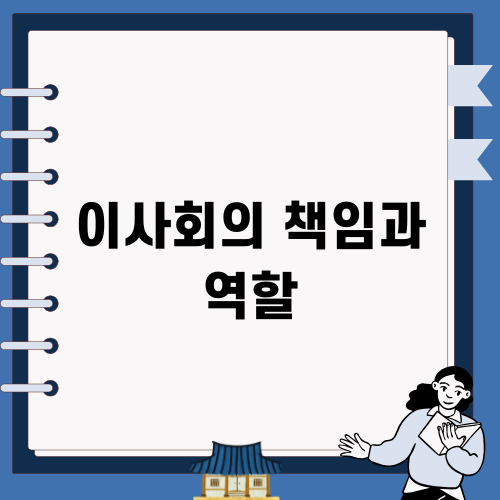 자금세탁방지 업무의 역할과 책임
